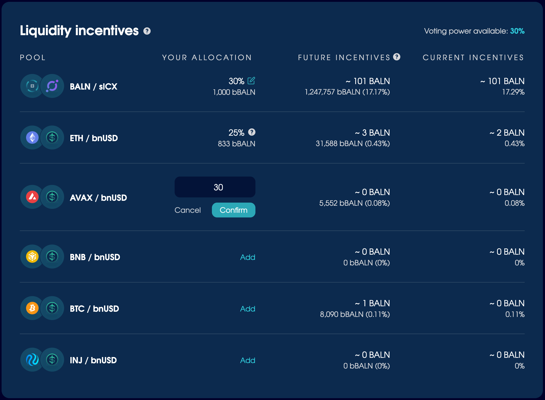 The liquidity incentives section showing the ability to add, edit, and confirm your allocation for a range of liquidity pools