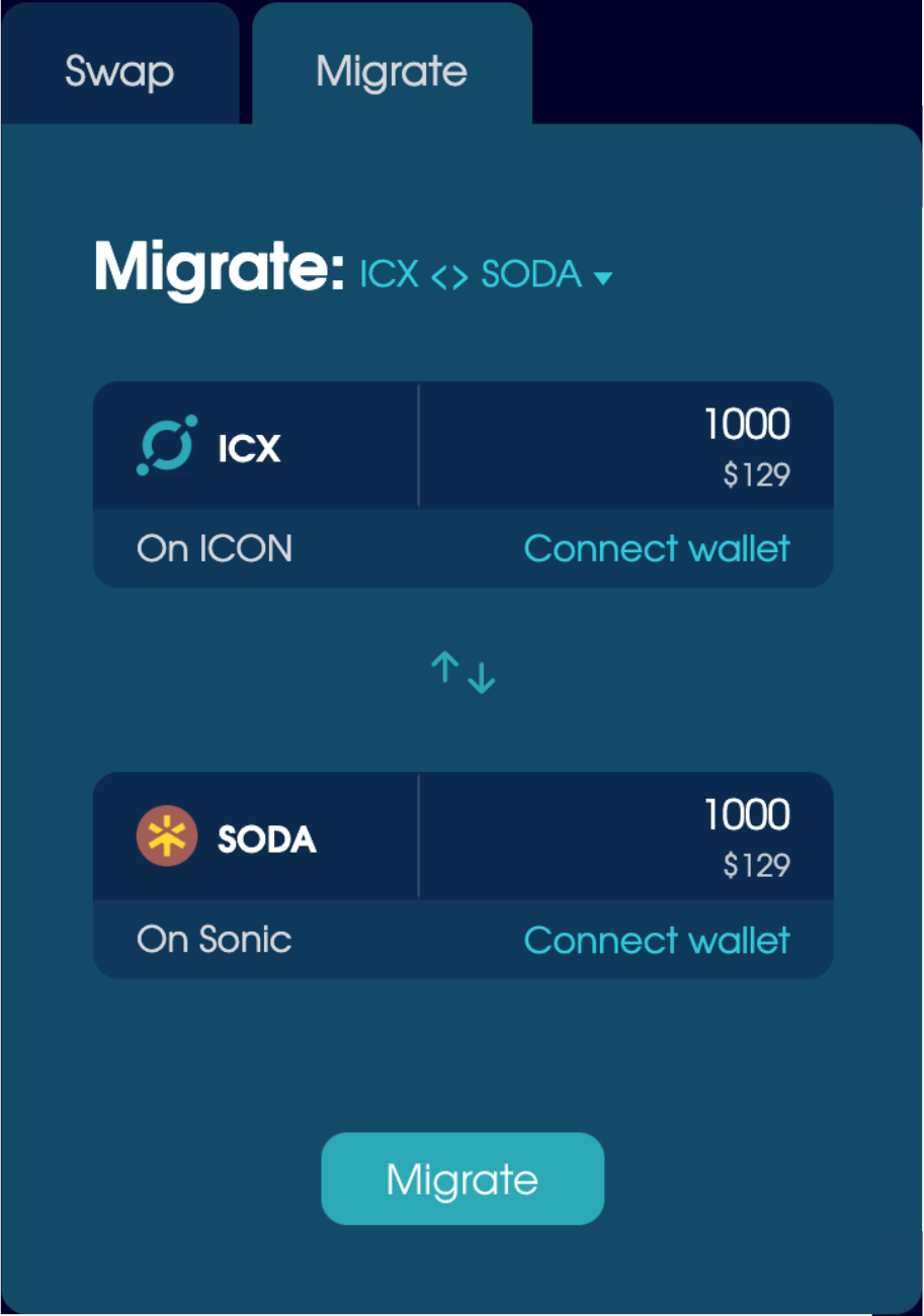 The Migrate tab set to convert ICX to SODA