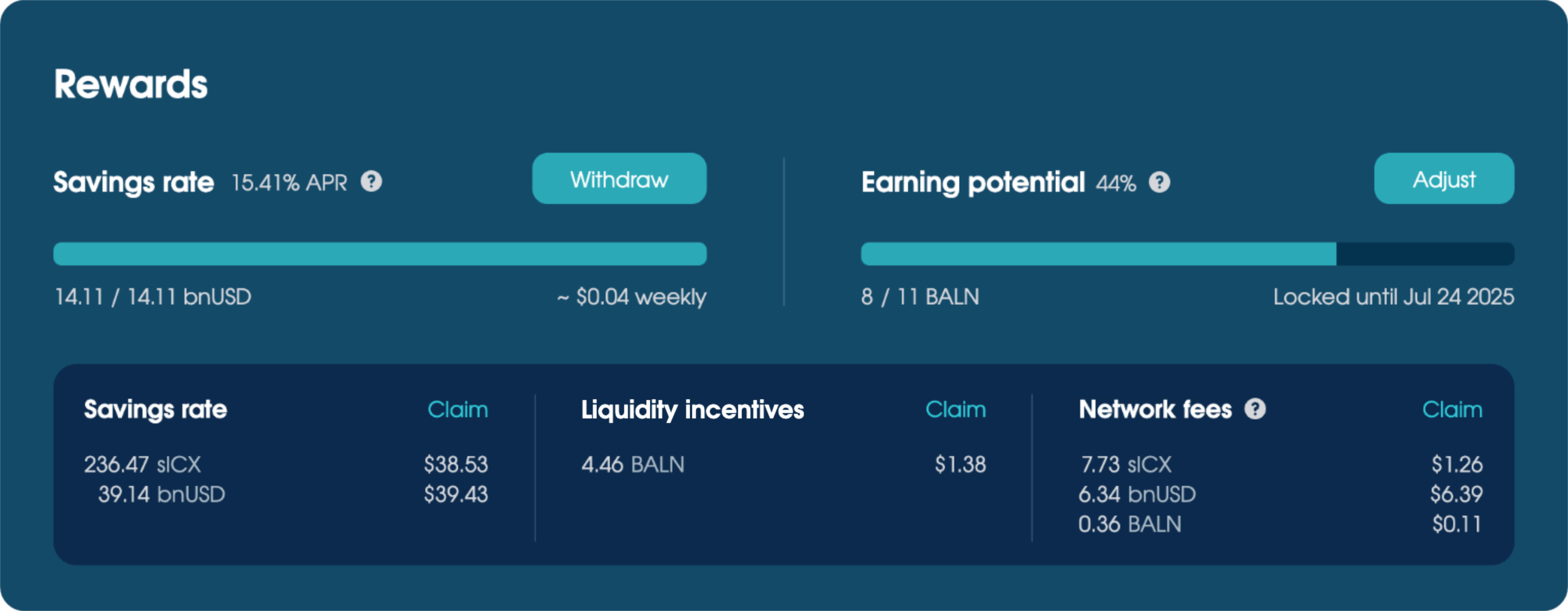 The Rewards section showing the Savings Rate (where you can deposit bnUSD), your earning potential (where you lock up BALN), and rewards available to claim.