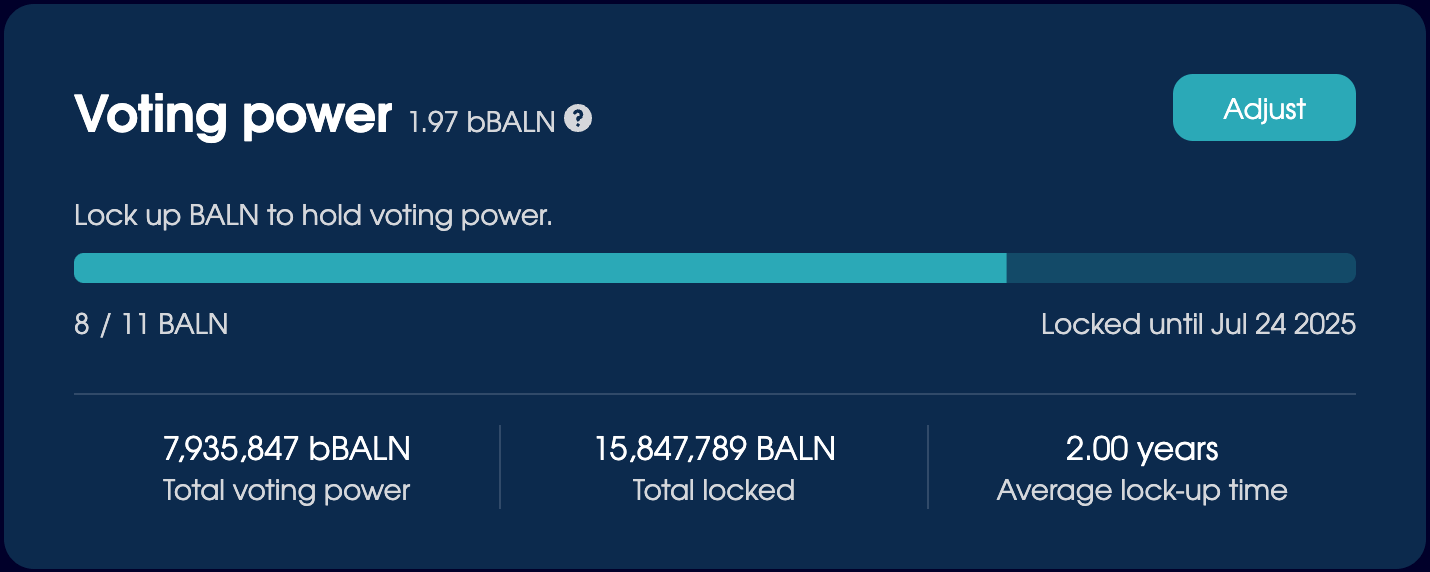 The Voting Power section in a read-only state, with BALN locked up until March 2024.